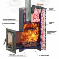 Печь для бани Везувий Скиф Парогенератор Ковка Панорама &quot;М&quot; - Печь для бани Везувий Скиф Парогенератор Ковка Панорама "М"
