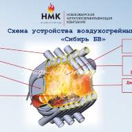 Воздухогрейная печь Сибирь БВ-100 - Воздухогрейная печь Сибирь БВ-100