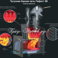 Печь для бани GFS ЗК 18 (П2) - Печь для бани GFS ЗК 18 (П2)